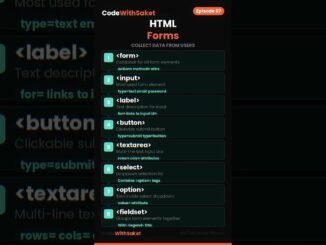 HTML Forms Complete Guide | Episode 07 #shortvideo #youtube #ai