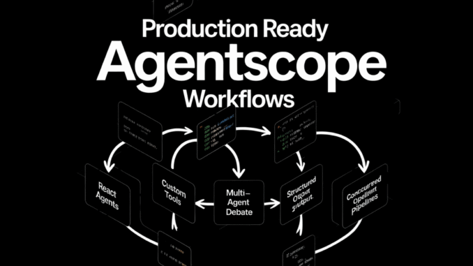 How to Build Production Ready AgentScope Workflows with ReAct Agents, Custom Tools, Multi-Agent Debate, Structured Output and Concurrent Pipelines