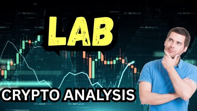 LAB Crypto: Liquid Assets Surges 25%! New Mainnet Launch Latest News
