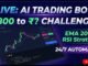 Live Crypto Scalping Bot | ₹800 to ₹? Challenge | 100% Automated Trading 🤖