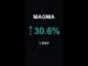 MAGMA is up 30.6% in 1 day!⚡April 09, 2026 | #crypto #altcoins #shorts