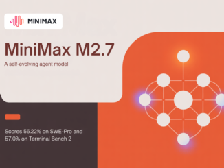 MiniMax Just Open Sourced MiniMax M2.7: A Self-Evolving Agent Model that Scores 56.22% on SWE-Pro and 57.0% on Terminal Bench 2