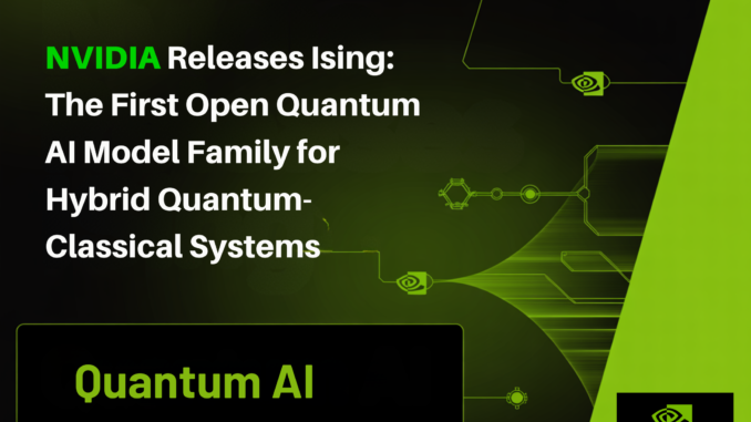 NVIDIA Releases Ising: the First Open Quantum AI Model Family for Hybrid Quantum-Classical Systems