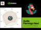 NVIDIA and the University of Maryland Researchers Released Audio Flamingo Next (AF-Next): A Super Powerful and Open Large Audio-Language Model