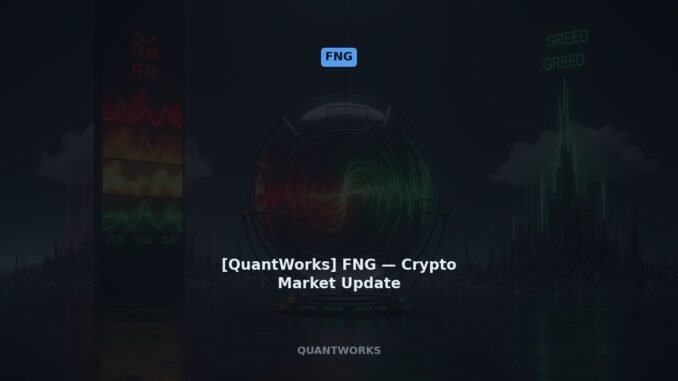 [QuantWorks] FNG — Crypto Market Update — QuantWorks #Shorts