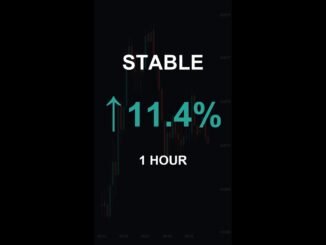 STABLE is up 11.4% in 1 hour!⚡April 02, 2026 | #crypto #altcoins #shorts