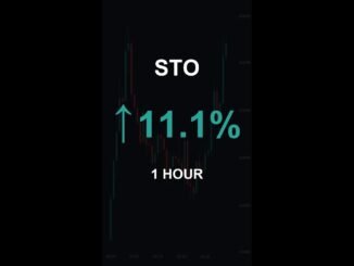 STO is up 11.1% in 1 hour!⚡April 02, 2026 | #crypto #altcoins #shorts