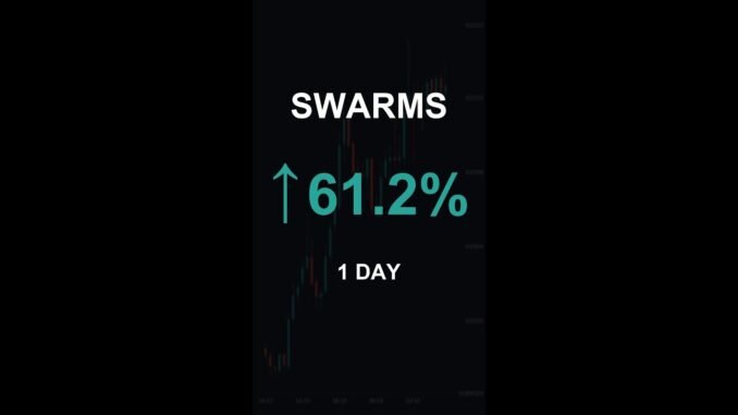 SWARMS is up 61.2% in 1 day!⚡April 08, 2026 | #crypto #altcoins #shorts