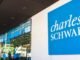 Schwab says Bitcoin and Ether belong in portfolios only with careful sizing
