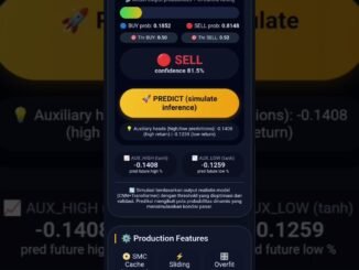 Simulator Machine learning for XAUUSD analys #ai #trading #xauusd #ai #crypto #chatgpt #easytrading