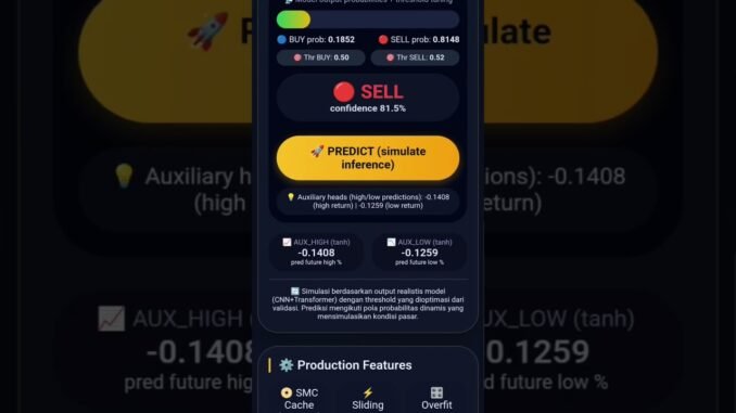 Simulator Machine learning for XAUUSD analys #ai #trading #xauusd #ai #crypto #chatgpt #easytrading
