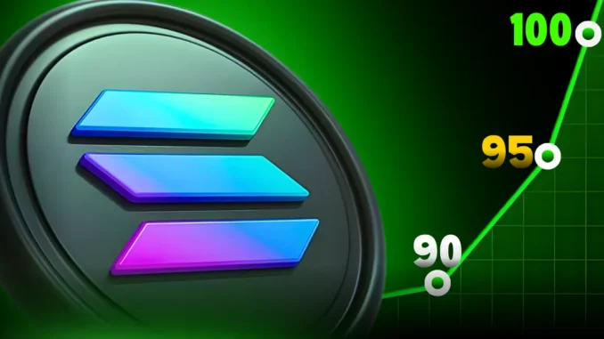 Solana Price Rally Gains Momentum: Can SOL Flip $100 Hurdle? Coinpedia - Fintech & Cryptocurreny News Media