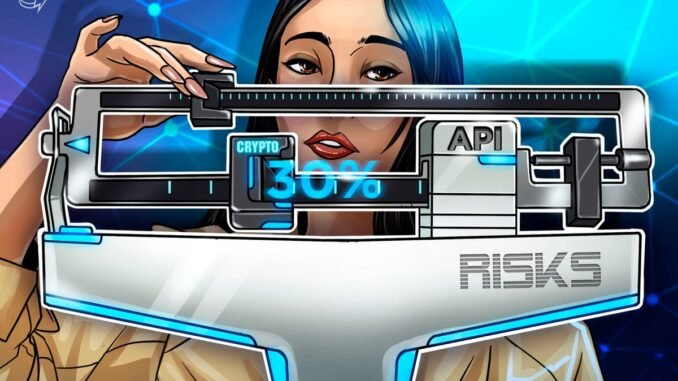South Korea Flags API Trading at 30% of Crypto Volume