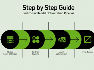 Step by Step Guide to Build an End-to-End Model Optimization Pipeline with NVIDIA Model Optimizer Using FastNAS Pruning and Fine-Tuning