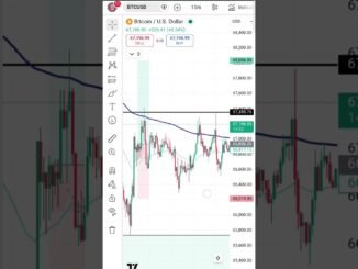 Technical analysis crypto 😱 | Technical analysis for beginners 🚀  / #trading #investing #shorts