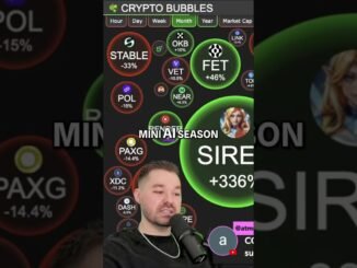 The Best Crypto Narrative Right Now Is AI $TAO