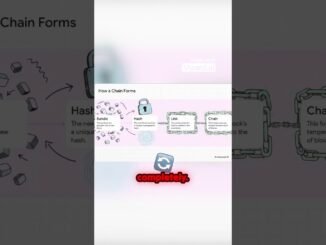 The 'Genius' Security of Blockchain #cryptocurrency #crypto #blockchain #ai #agenticai