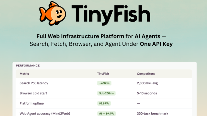 TinyFish AI Releases Full Web Infrastructure Platform for AI Agents: Search, Fetch, Browser, and Agent Under One API Key