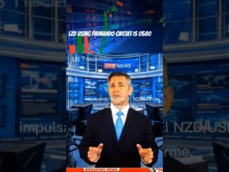 Today forex market news #currencytradingtips #cryptocurrency #breakingnews #crypto #currencytrader