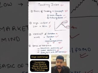 Trading for beginners  | Trading for beginners in hindi | trading kaise sikhe |