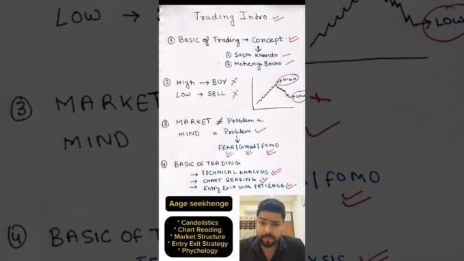 Trading for beginners  | Trading for beginners in hindi | trading kaise sikhe |