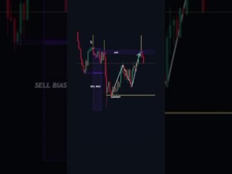 Trend trading forex beginners#short#forex#crypto#trading