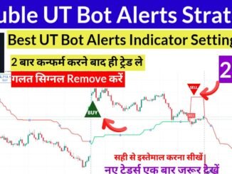 UT Bot Alerts Indicator | UT Bot Alerts Indicator Best Settings | Best Trading Strategy 2026 | P1