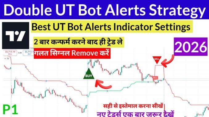 UT Bot Alerts Indicator | UT Bot Alerts Indicator Best Settings | Best Trading Strategy 2026 | P1