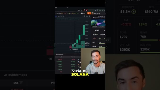 Viral Memes: Spotting Crypto Gems on TikTok First! #shorts
