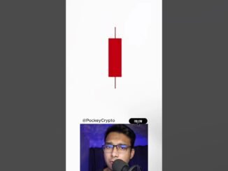 What is a Bullish & Bearish Candle? (Easy Guide) #trading #crypto