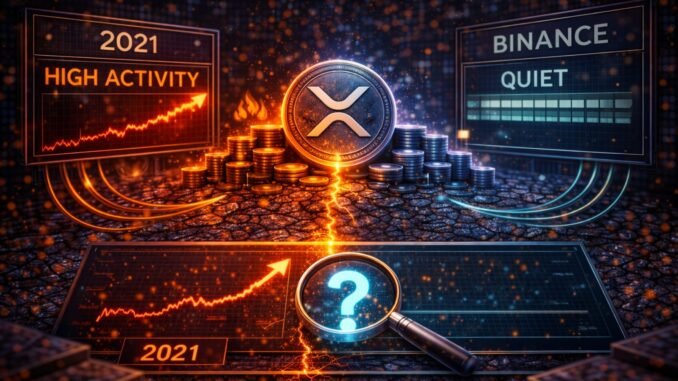 XRP Has Not Been This Quiet On Binance Since 2021 XRP Has Not Been This Quiet On Binance Since 2021 – Is History About To Repeat?