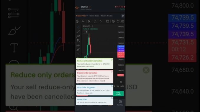 btc trade with delta exchange India #Bitcoin #BTC #BTCLive #Crypto #Cryptocurrency #LiveTrading
