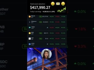 #cryptocurrency news today #crypto #cryptocurrency for beginners