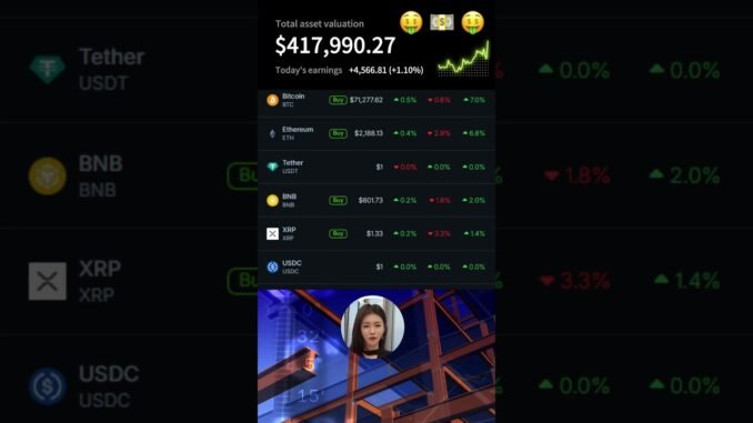 #cryptocurrency news today #crypto #cryptocurrency for beginners