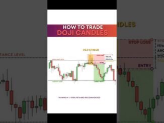 dogi candlestick trading strategy for beginners #trading #forex #forextrader #crypto #cryptotrading