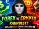 #forex  vs #crypto  Market 🔥 Kaun Best Hai Beginners Ke Liye? Full Guide 2026