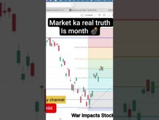 #stockmarket#nifty#trading#finance#stockmarket#banknifty#news#stocks#trader#crypto#news