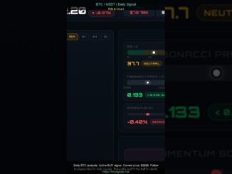 🚨 توصية BTC اليومية | 11/04/2026