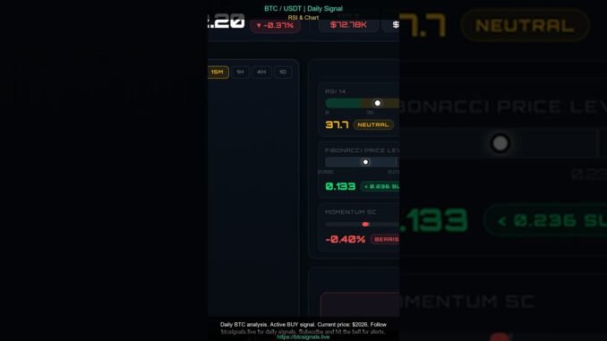 🚨 توصية BTC اليومية | 11/04/2026