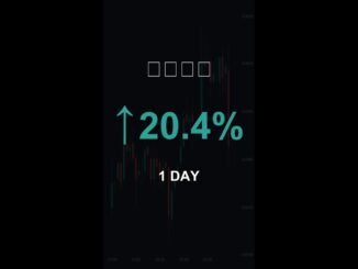 币安人生 is up 20.4% in 1 day!⚡April 06, 2026 | #crypto #altcoins #shorts